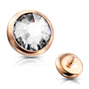 Top Top flat round zirconia bezel setting Internally Threaded